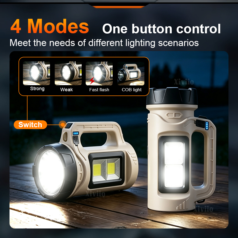 Wieloscenowa ręczna latarka LE – Outdoor Lighting Brands recenzja i cena