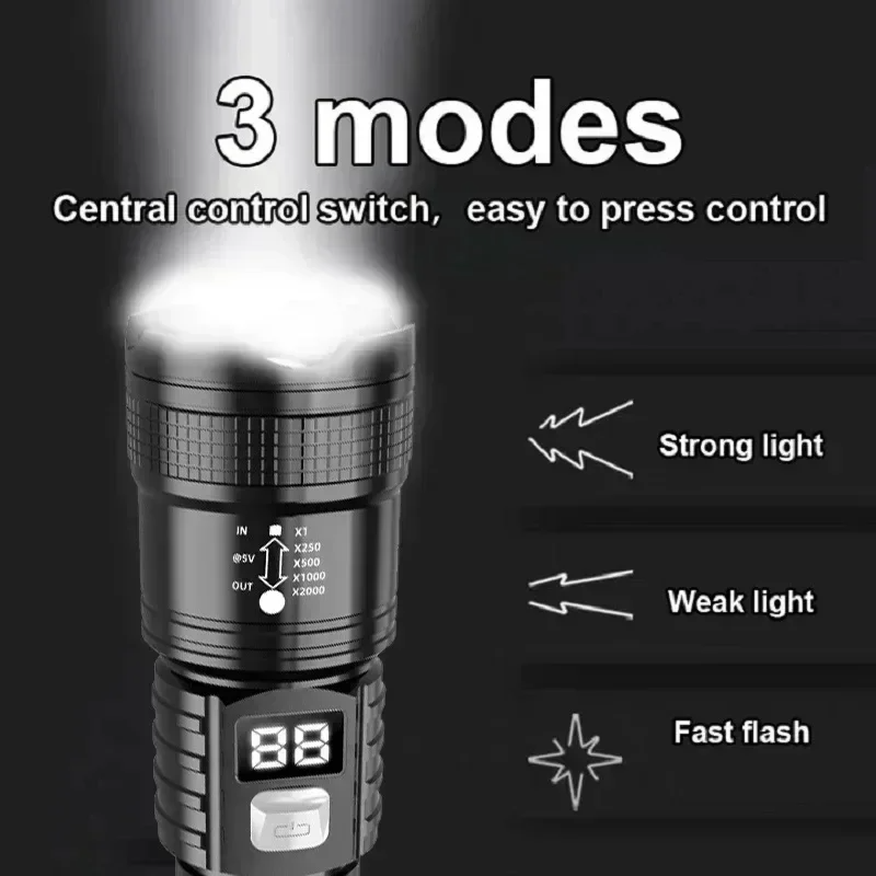 Latarka P50 o wysokiej jasnośc – Outdoor Lighting Brands recenzja i cena