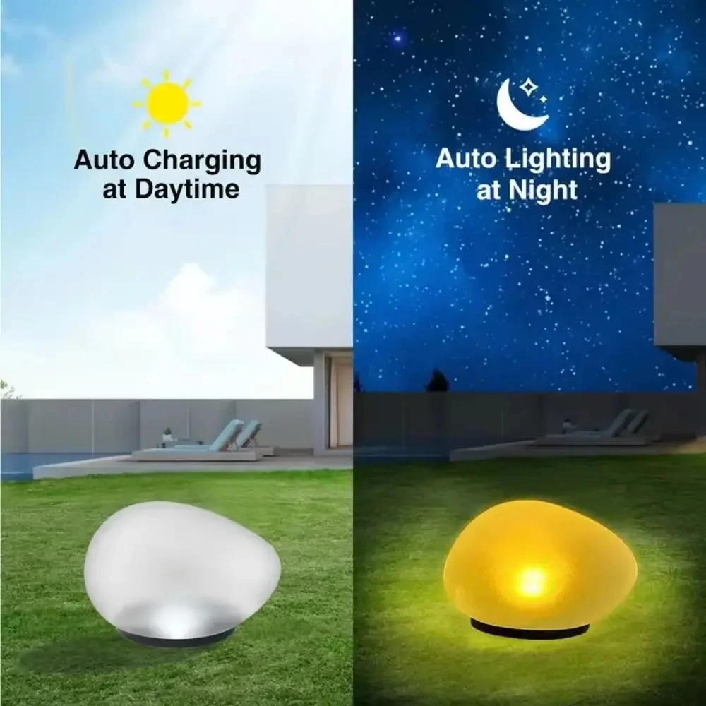 BORUIiT Ręczna latarka LED EDC – Outdoor Lighting Brands recenzja i cena