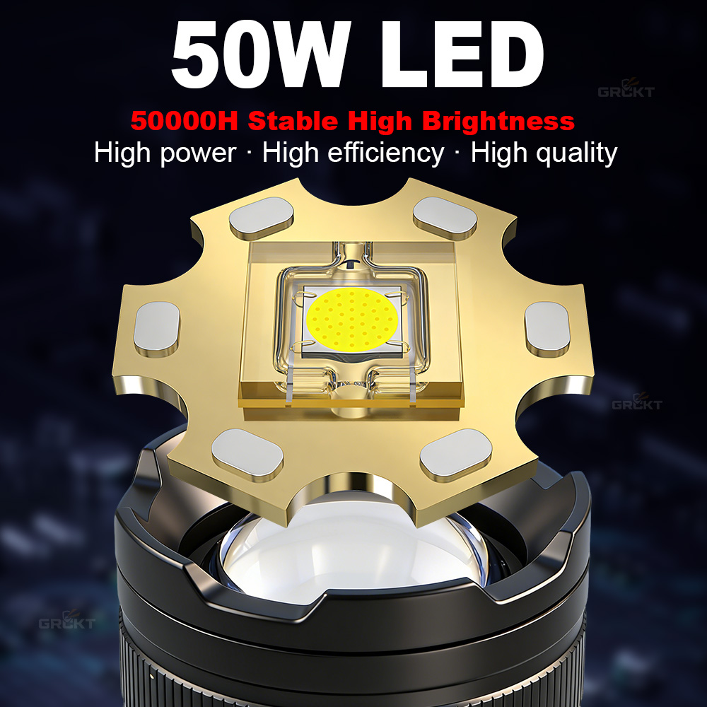 Latarka LED o mocy 80000CD, na – Outdoor Lighting Brands recenzja i cena
