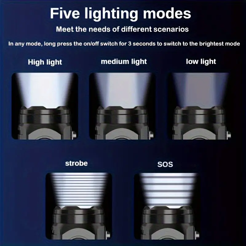 Mini latarka 3LED z klipsem do – Outdoor Lighting Brands recenzja i cena